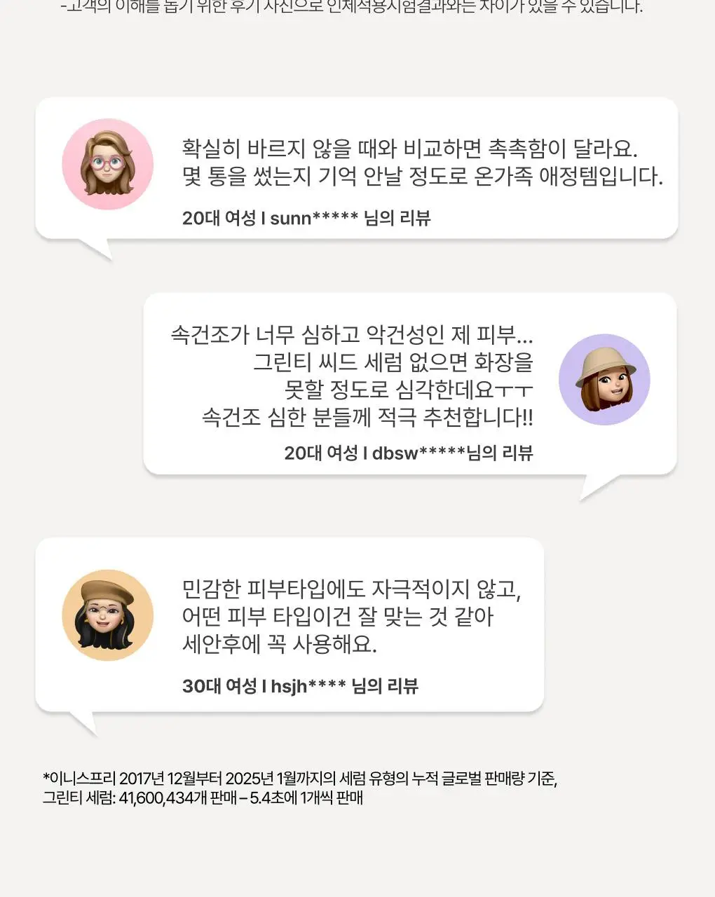 [수분/보습] 이니스프리 그린티 씨드 히알루론산 수분 세럼 80ml 기획 (+25ml) 상세페이지 6